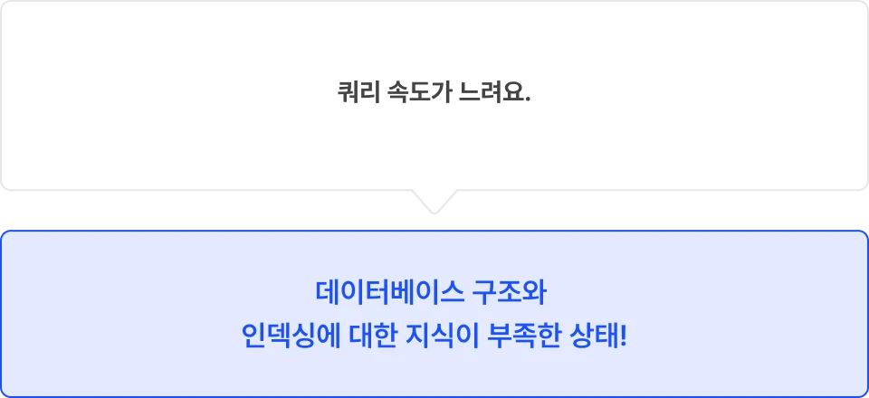 ImageSlide