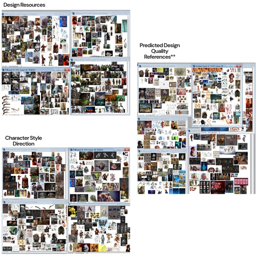 <p><strong>Construyendo un marco de trabajo con tres tableros de referencia clave</strong></p>