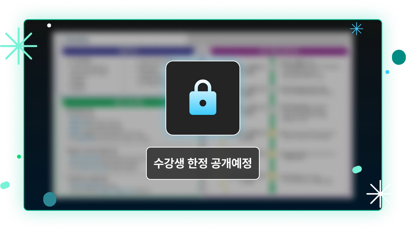 대용량 트래픽, 백엔드 아키텍처, 아키텍처, MSA, EDA, CDC, CQRS, 아티텍처 설계, radis, kafka, 병목 현상, java, spring boot, spring data jpa, gradle, swagger, inteliij, docker, consul, mysql, sql, debezium, locust python, python, 락 결합, 메세지 지연, 읽기 병목, reliability, 데이터 모델링, 데이터 베이스, 파티셔닝