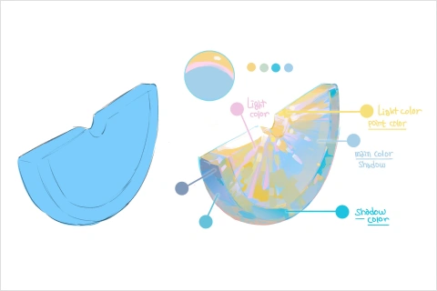 Illustrator, DDINGU