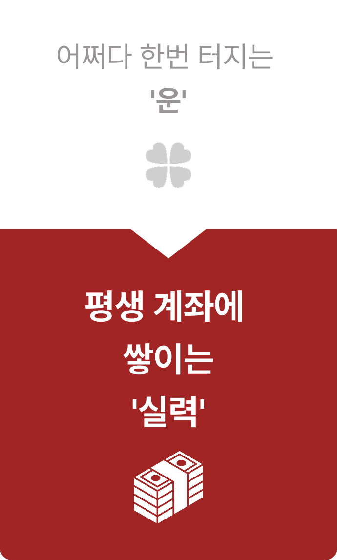 ImageSlide