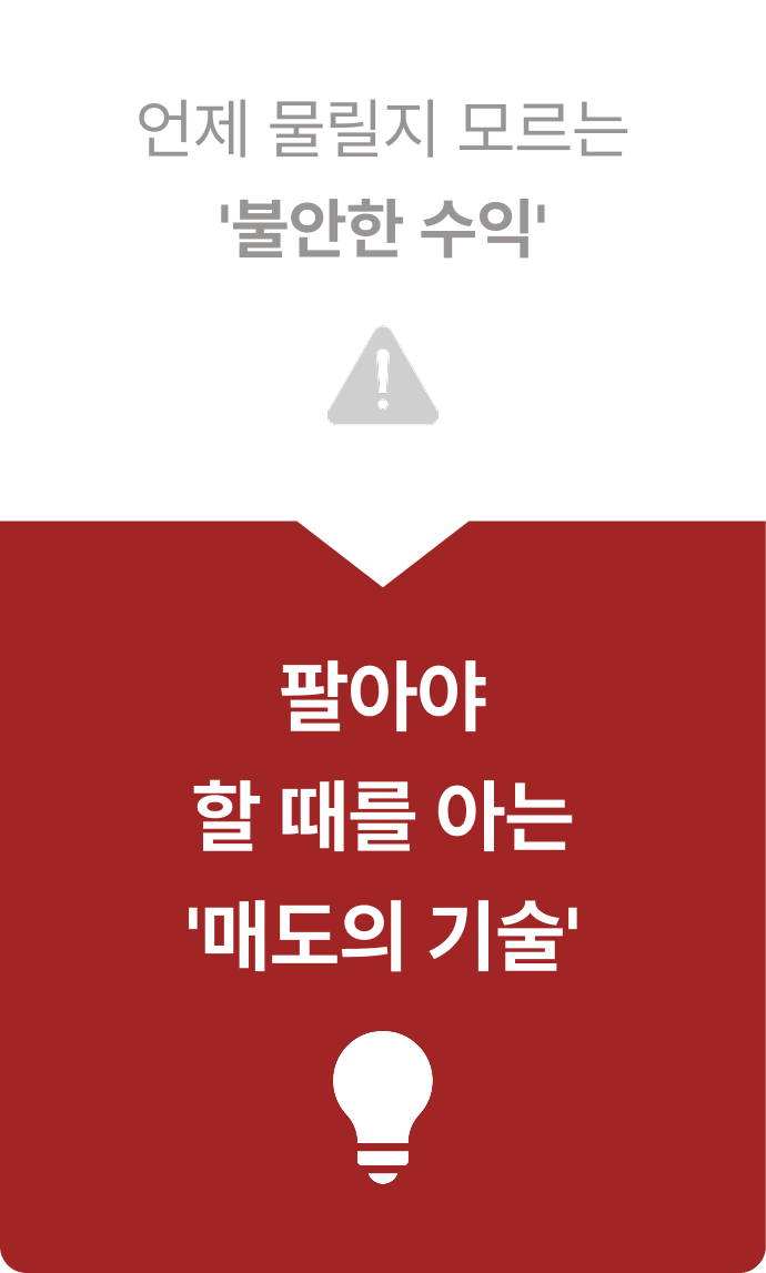 ImageSlide