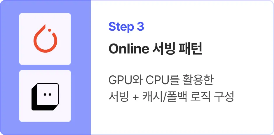 ImageSlide
