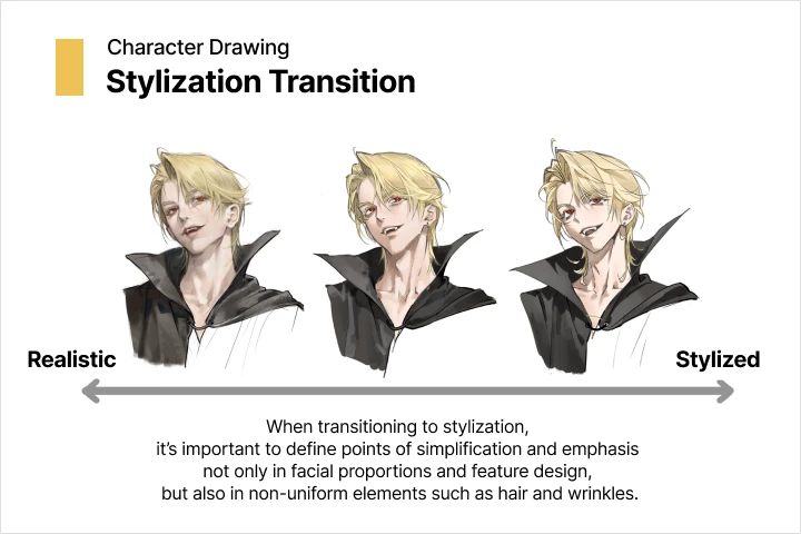 Illustrator, YANGGAE