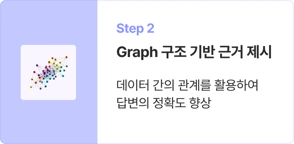 ImageSlide