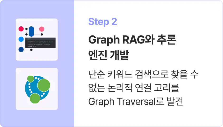 ImageSlide