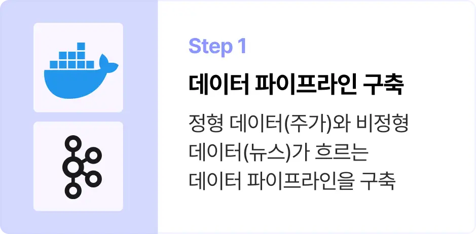 ImageSlide