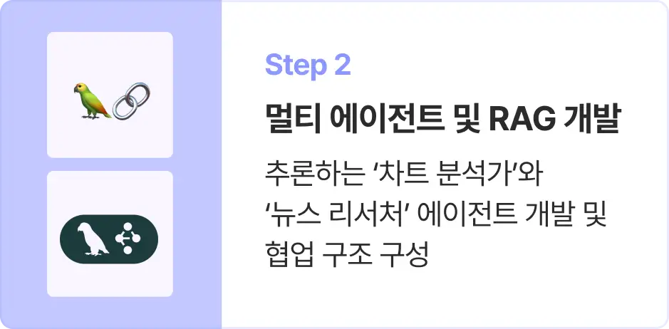 ImageSlide