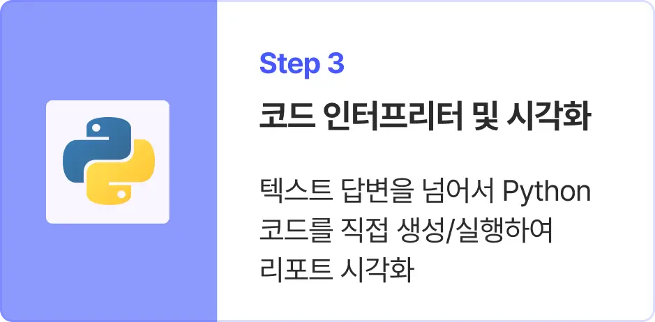 ImageSlide