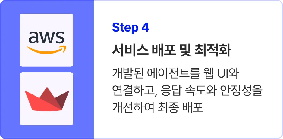 ImageSlide