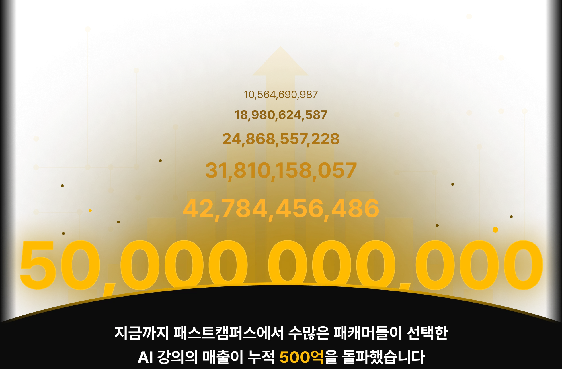 패스트캠퍼스 페이백