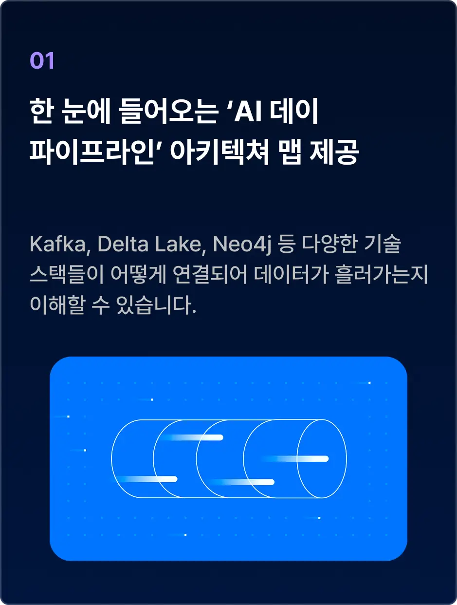 ImageSlide