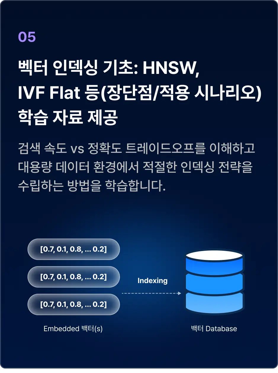 ImageSlide