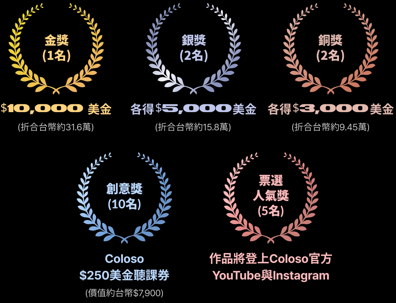 🏆Coloso首屆全球視覺藝術大賽(~4/3截止) | Coloso.