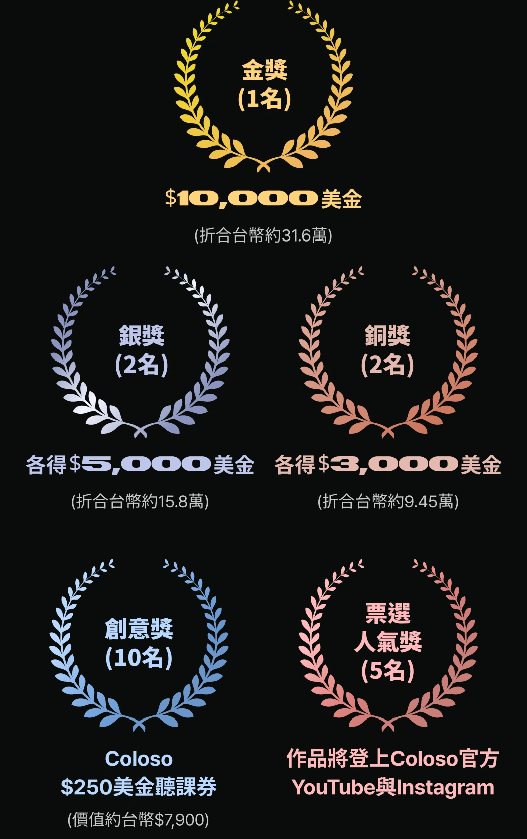 🏆Coloso首屆全球視覺藝術大賽(~4/3截止) | Coloso.