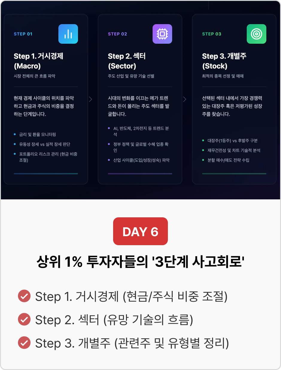 ImageSlide