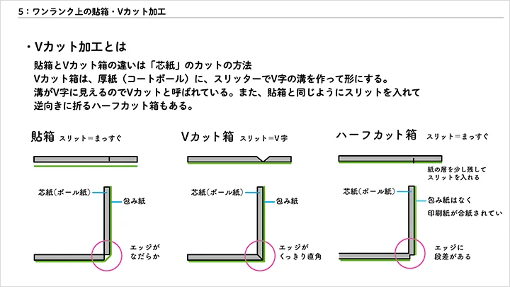 curriculum-mihara-class-jp_9.webp