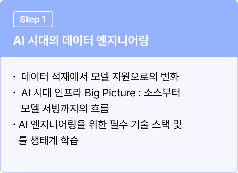 ImageSlide