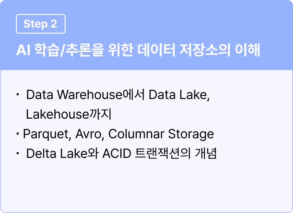 ImageSlide