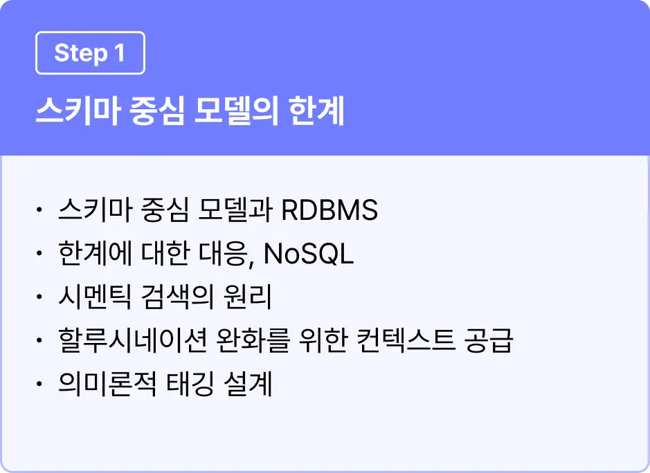 ImageSlide
