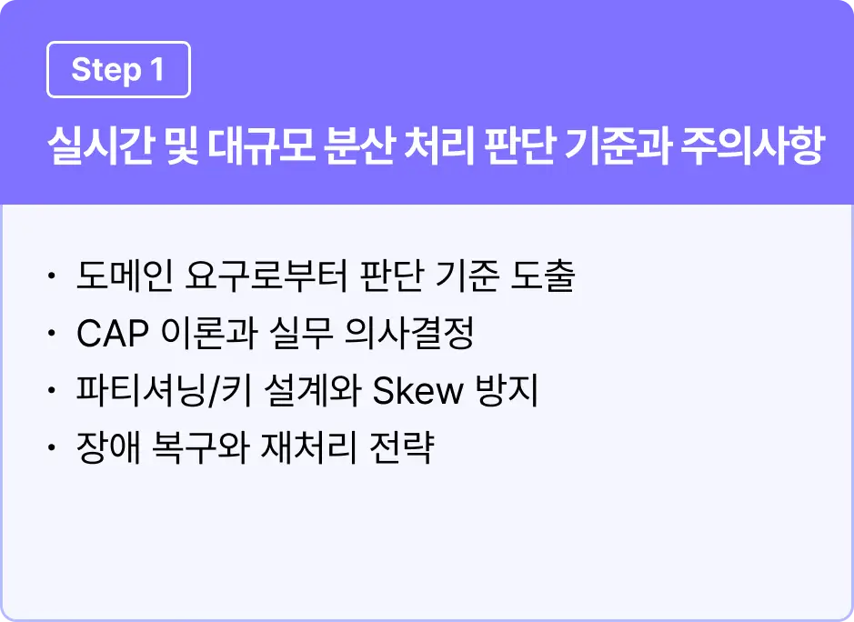 ImageSlide