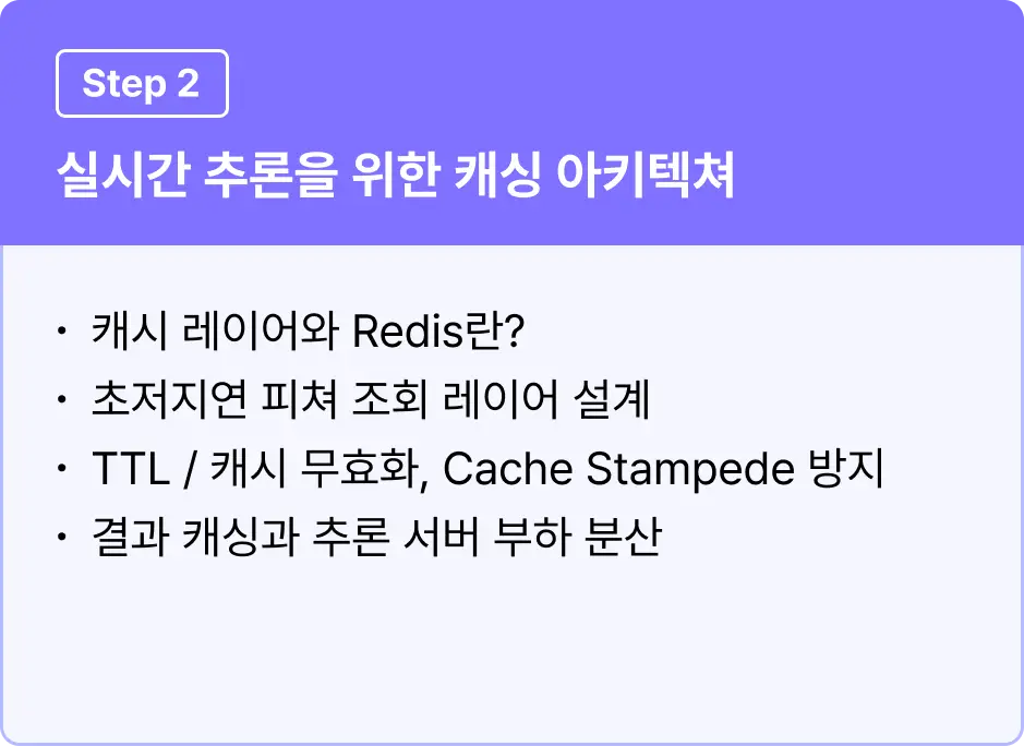 ImageSlide
