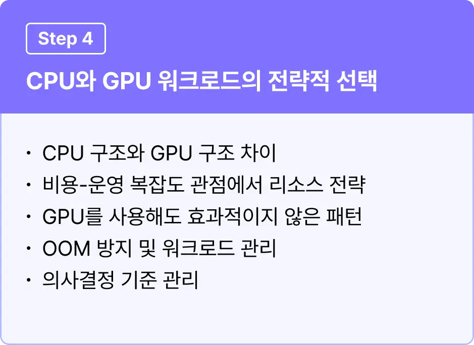 ImageSlide