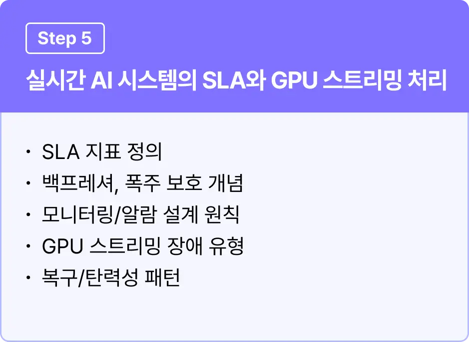 ImageSlide