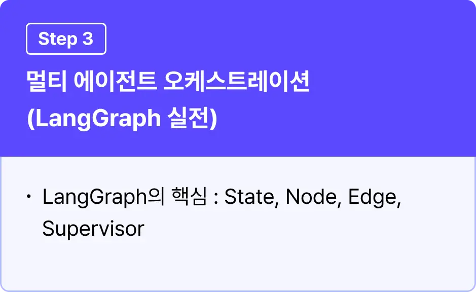 ImageSlide