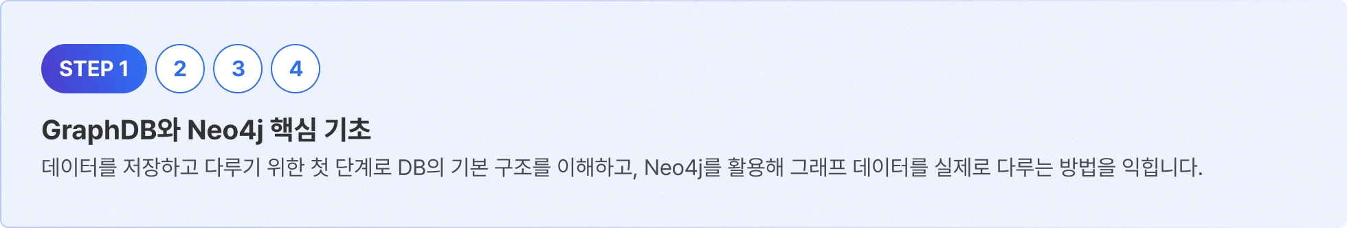 	AI,그래프,RAG,Agent,GraphDB,지식그래프,GraphRAG,Vector RAG,LLM,Graph,그래프 모델링,Graph Database,Knowledge Graph,온톨로지,Neo4j