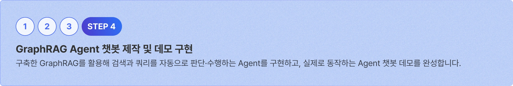 	AI,그래프,RAG,Agent,GraphDB,지식그래프,GraphRAG,Vector RAG,LLM,Graph,그래프 모델링,Graph Database,Knowledge Graph,온톨로지,Neo4j