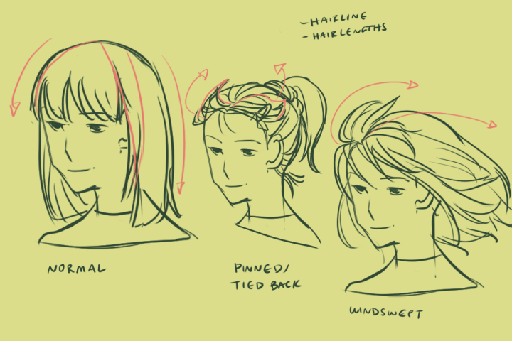 Illustrator, Qrbits Exercise