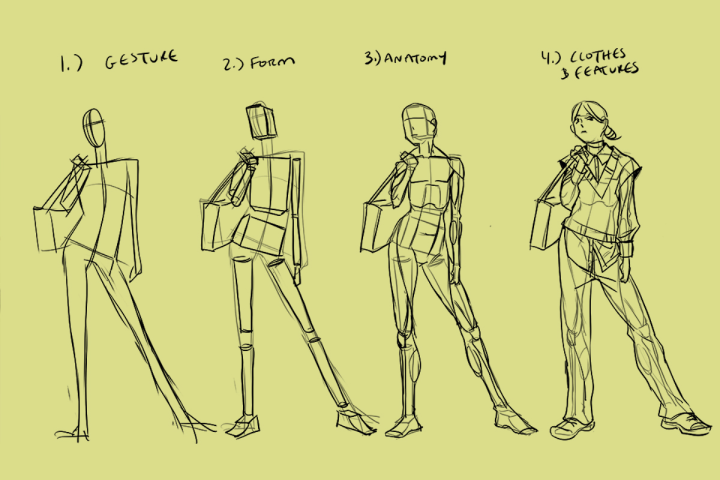 Illustrator, Qrbits Exercise