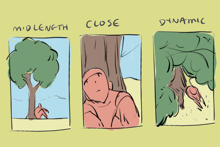 Illustrator, Qrbits Exercise