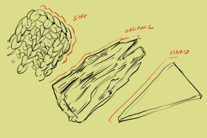 Illustrator, Qrbits Exercise