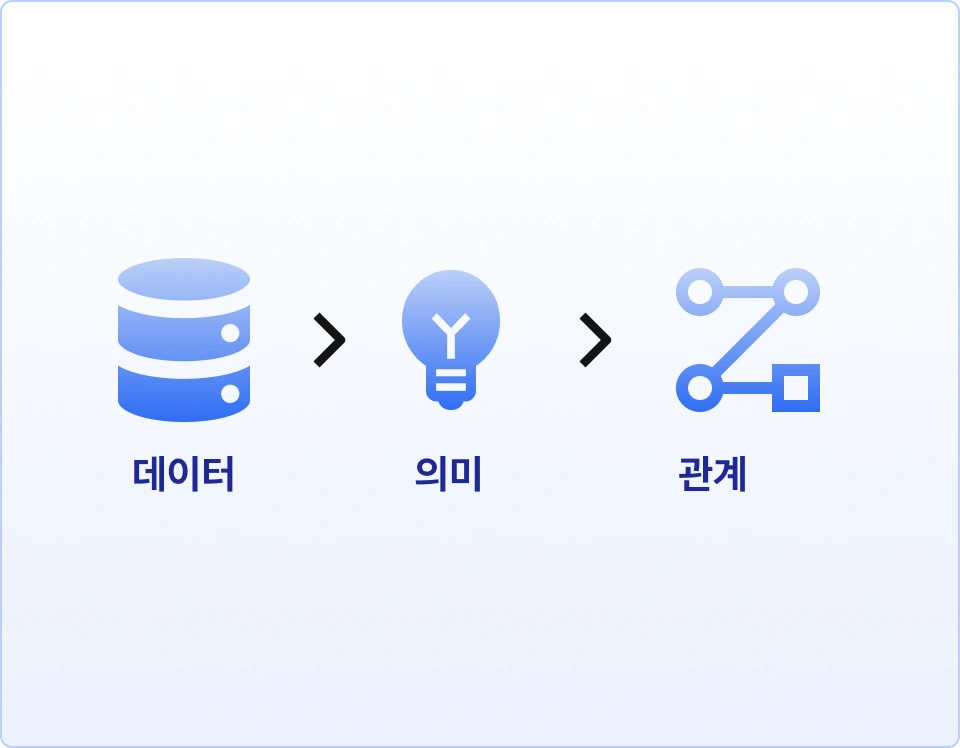 ImageSlide<b span style="color: #2F6DF4";> 01 </b>