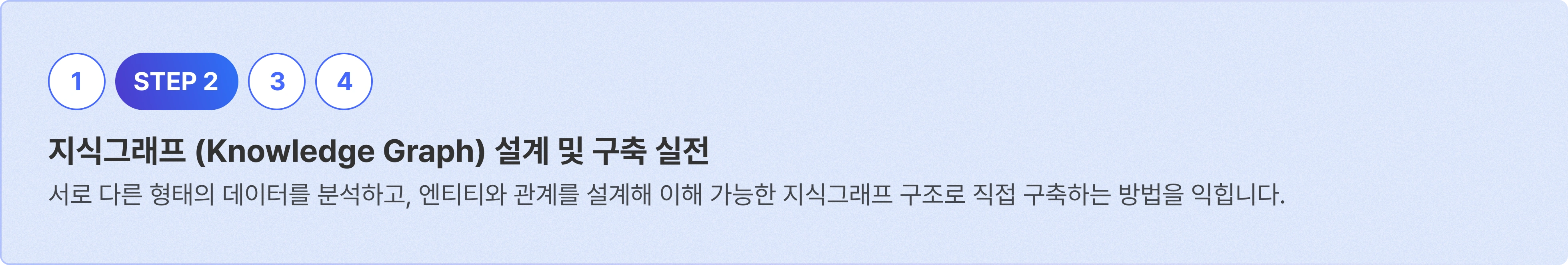 	AI,그래프,RAG,Agent,GraphDB,지식그래프,GraphRAG,Vector RAG,LLM,Graph,그래프 모델링,Graph Database,Knowledge Graph,온톨로지,Neo4j