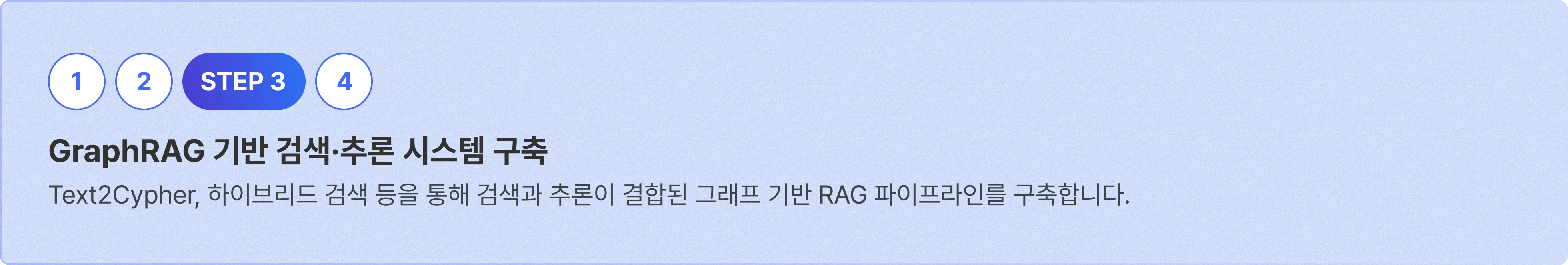 	AI,그래프,RAG,Agent,GraphDB,지식그래프,GraphRAG,Vector RAG,LLM,Graph,그래프 모델링,Graph Database,Knowledge Graph,온톨로지,Neo4j