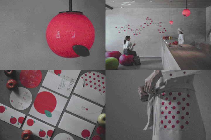 <p><strong>Multiple applications based on logo design</strong></p>