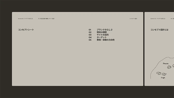 <p>デザインの核となるコンセプト設計</p>