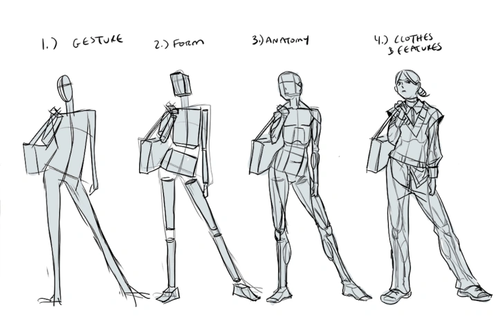 Illustrator, Qrbits point