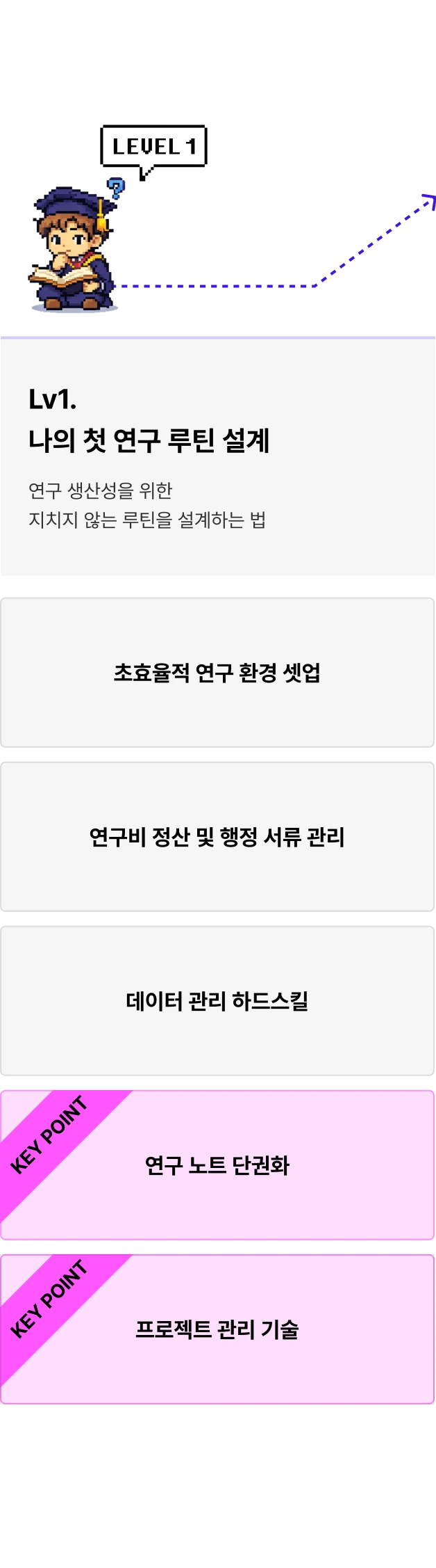 ImageSlide