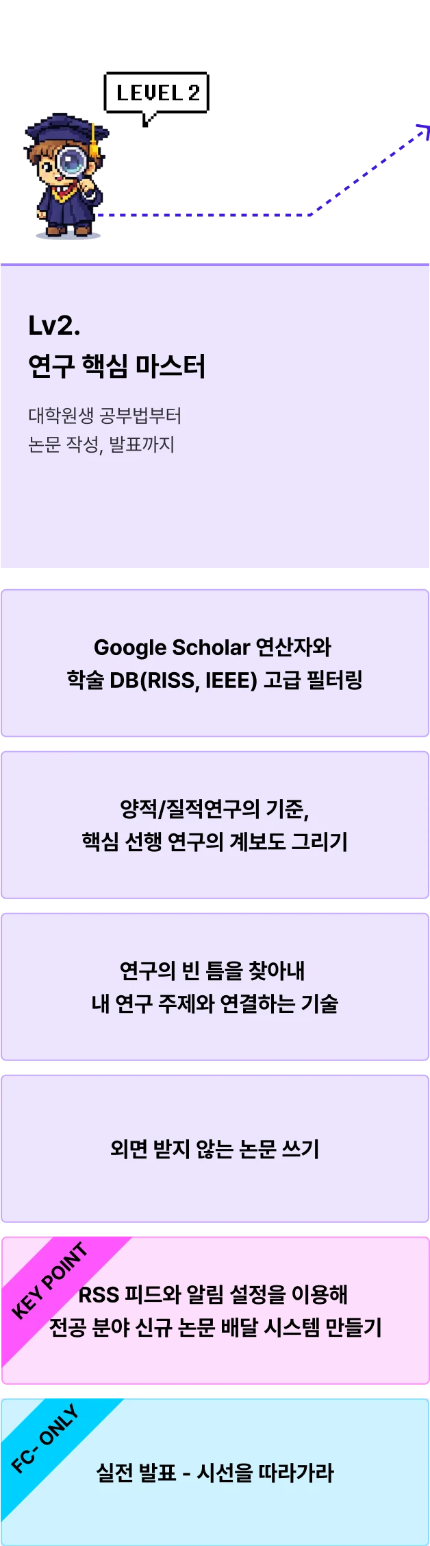 ImageSlide