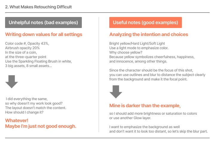 <p>Designing a Systematic Work Process to Finish Projects Faster</p>