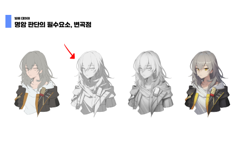 <p>뭐부터 먼저 보여줄까? 빛 설계와 색상 배치 가이드</p>