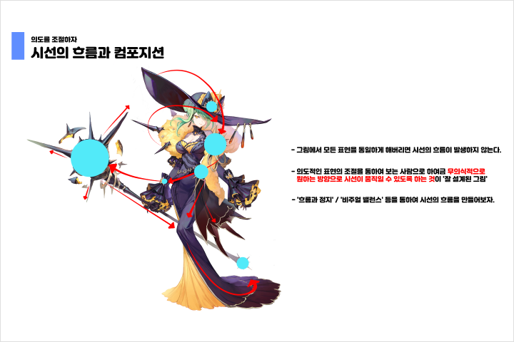일러스트레이터, F.K 강의예제