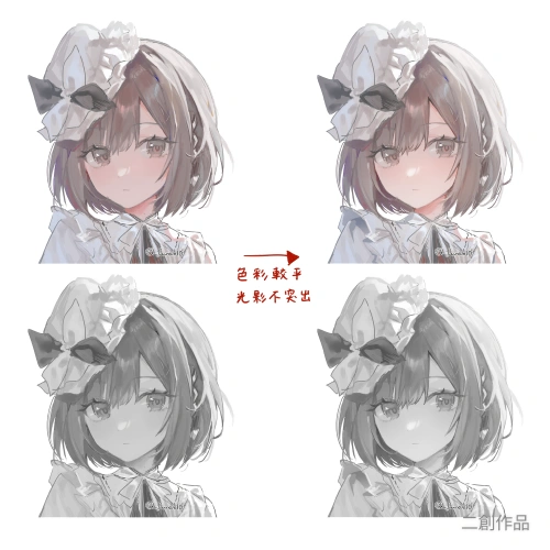 <p><strong>突破創作瓶頸的自我檢視與問題解決方法</strong></p>