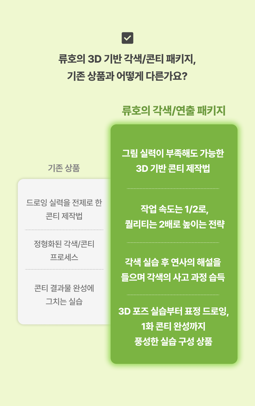 웹툰 작가, 류호