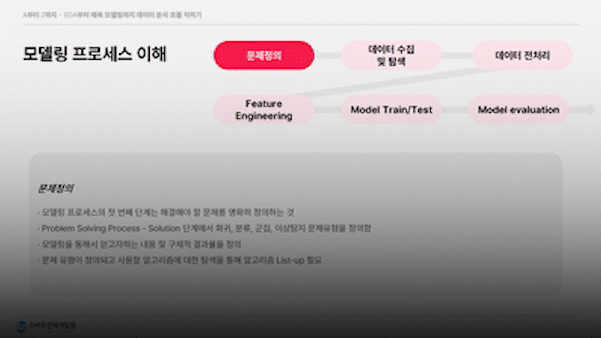 데이터분석 실무 예시