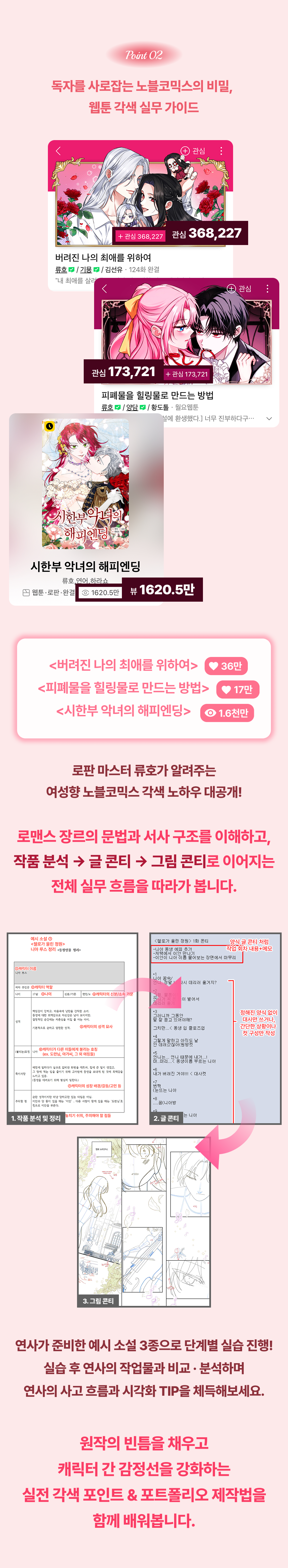 웹툰 작가, 류호